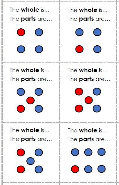 Early Number Sense activities and printable Number Sense Activities, Eureka Math, Math Talk, Prek Math, Math Number Sense, Conceptual Understanding, Math Intervention, Kindergarten Math Activities, Homeschool Classroom