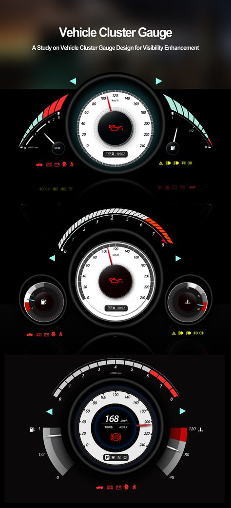 Vehicle Cluster Gauge Design on Behance Speedometer Design, Dashboards Design, Car Decoration Ideas, Car Dashboard Decor, Car Decorating, Web Design User Interface, Ui Ux 디자인, Car Ui, Digital Dashboard