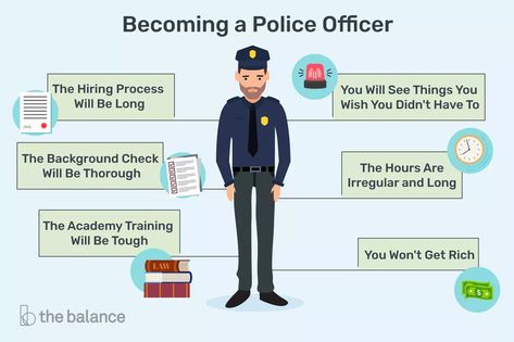 Learn About Becoming a Police Officer Becoming A Police Officer, Police Knowledge, Police Academy Training, Law Enforcement Training, Police Training, Police Lives Matter, Peace Officer, Police Life, Navy Life