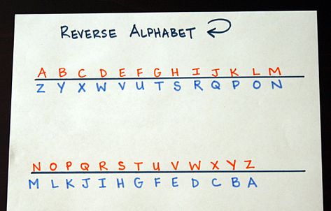 Secret Codes #1: Reverse Alphabet Ciphers And Codes, Morse Code Words, Alphabet Code, Spy Party, Coded Message, Writing Code, Spy Kids, Building Activities, Coding For Kids