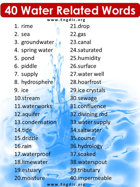 40 Most Common Words for Water, Water Related vocabulary words You may Like to Read: A to Z Water Related Vocabulary words rime sea groundwater spring water pond piddle supply hydrosphere ice stream waterworks aquifer condensation tide drizzle rain waterproof limewater estuary moisture drop gas canal saturated humidity surface water well hoarfrost ice crystals sewage confluence divining rod water supply saltwater course hydrology soaked waterspout tributary impermeable Water Words, Drizzle Rain, Ocean Quotes Inspirational, Emergency Preparedness Checklist, Ocean Words, Good Adjectives, Water Quotes, Vocabulary Word Walls, Old English Words