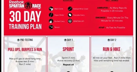 ScottyFree Fitness: Spartan Race 30 Day Training Plan Spartan Training Plan, Spartan Training, Spartan Sprint, Rope Climb, Spartan Race, Test Day, Planning Printables, Training Plan, Pull Ups