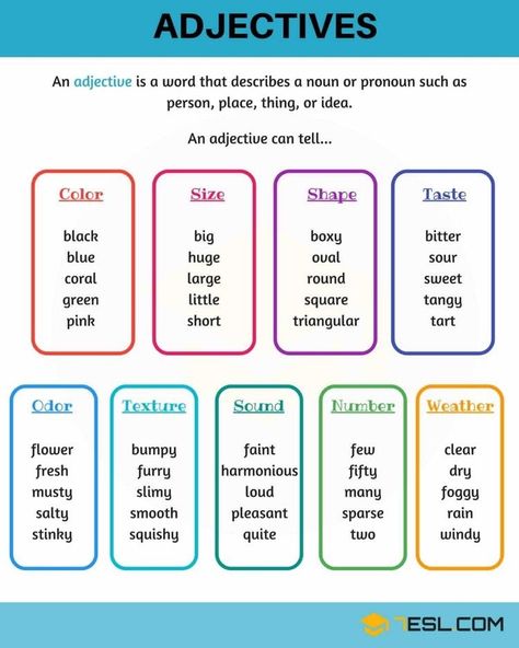 Adjectives For Kids, Word Diagram, Adjectives Grammar, Teaching Adjectives, Examples Of Adjectives, Adjective Words, Battleship Game, Materi Bahasa Inggris, English Adjectives