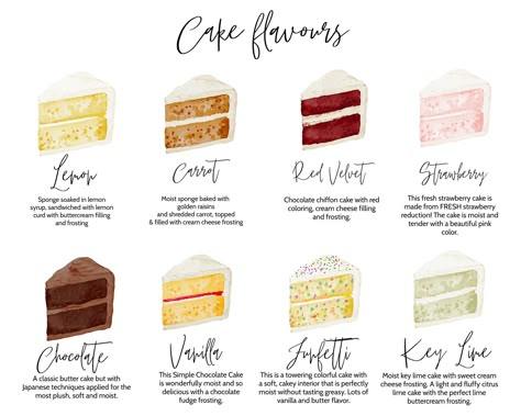 Menu & Pricing | Birdie Cake Shop Cake Menu Design Ideas, Cake Menu Design, Birdie Cake, Cake Business Plan, Cake Pricing Chart, Mimosa Cake, Frosting Flavors, Menu Cake, Cake Sizes And Servings