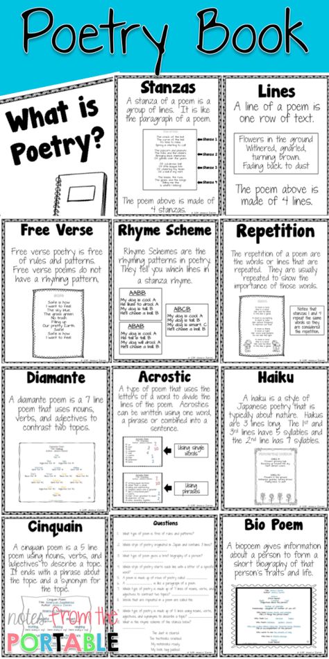 Poetry Vocabulary, Poetry Anchor Chart, What Is Poetry, Planning School, Teaching Poetry, Poetry Ideas, Poetry For Kids, 4th Grade Writing, Student Notebooks