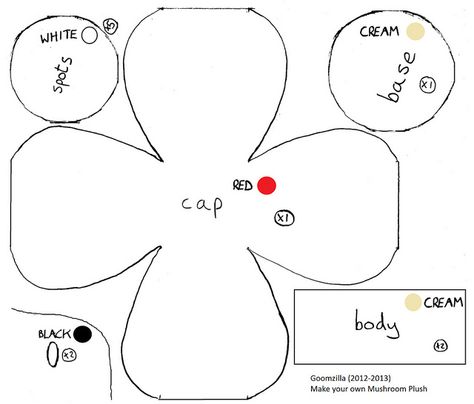 Mushroom Template | Flickr - Photo Sharing! Diy Mushroom Stuffed Animal, Mushroom Plush Pattern Free, Mushroom Plushie Sewing Pattern, Mushroom Templates Free Pattern, Mushroom Plush Pattern Sewing, Mushroom Pillow Sewing Pattern, Mushroom Sewing Projects, Mushroom Sewing Pattern Free, Sewing Patterns Plushies Easy