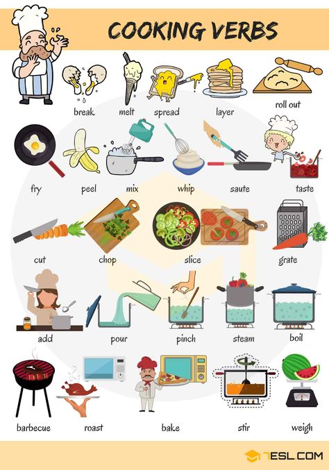 Cooking Verbs, Verbs Vocabulary, अंग्रेजी व्याकरण, Studying English, Phrasal Verb, Verbs List, English Worksheet, Learning English For Kids, Kids English