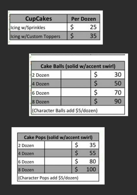 Price Cake Pop Pricing Chart, Cakesicle Pricing, Cake Pop Pricing, Cupcake Pricing Chart, Cake Pop Prices, Cake Pricing Chart, Cake Pricing Guide, Business Paperwork, Cupcake Prices