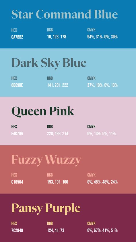 Colors:
0A7BB2
8DC9DE
E4C7D6
C16564
7C2949 4 Color Pallete, 7 Colour Palette, Aesthetic Colour Palette Hex Codes, Color Combo Palette, Unique Color Names, Color Theory Art, Color Schemes Design, Create Color Palette, Pantone Colour Palettes