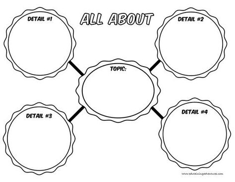 This graphic organizer can be used for many purposes. Student can use it to introduce themselves to the class or use this to build their knowledge on a topic. Graphic Organizers Templates, Creative Graphic Organizer, Graphic Organizers For Writing, History Graphic Organizers, Brainstorming Graphic Organizer, Comprehension Graphic Organizers, American History Photos, Instructional Activities, Free Graphic Organizers