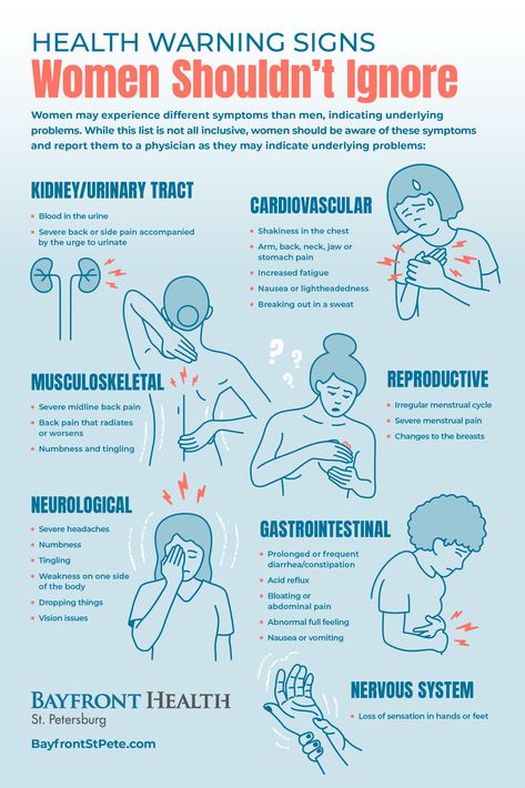 Women may experience different symptoms than men, indicating underlying problems. While this list is not inclusive, women should be aware of these symptoms and report them to a physician as they may indicate underlying problems. Visit the link to learn about Bayfront Health St. Petersburg Women's Health Services. What Women Need, Libido Boost For Men, Irregular Menstrual Cycle, Libido Boost, Health Women, Womens Health Care, Women Health Care, Menstrual Pain, Feminine Health