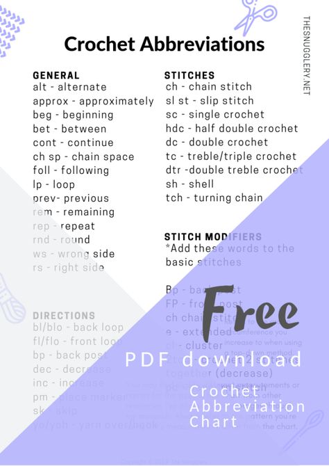 Free Printable Crochet Abbreviations Chart - The Snugglery Arm Knitting Yarn, Crochet Abbreviations, Crochet Tips, Writing Templates, Arm Knitting, Half Double Crochet, Crochet Techniques, How To Crochet, Crochet For Beginners