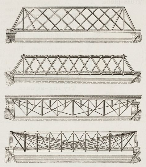 Truss bridges Truss Bridge Design, Bridges Architecture, Bridge Drawing, Bridge Engineering, Bridge Architecture, Trestle Bridge, Bridge Structure, Bridge Model, Truss Bridge