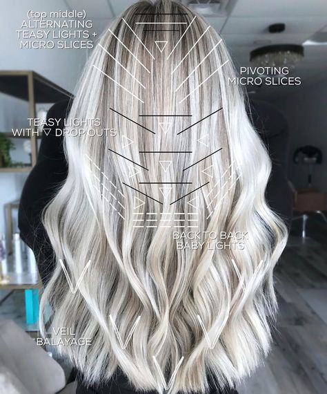 ONLINE HAIR EDUCATION on Instagram: “CLASS: The Blonde Roadmap: Babylights, Balayage + Toning⁠ EDUCATOR: @hairbychrissydanielle⁠ ⁠ WATCH TODAY on btcuniversity.com!⁠ ⁠ In this…” Highlight Patterns, Foil Placement, Hair Stylist Tips, Blonde Hair At Home, Hair Color Placement, Babylights Balayage, Styling Skirts, Goldie Locks, Sombre Hair