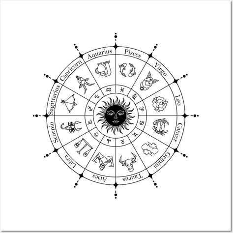 Astrology horoscope circle with zodiac signs Form symbol horoscope calendar, illustration collection zodiacal animals -- Choose from our vast selection of art prints and posters to match with your desired size to make the perfect print or poster. Pick your favorite: Movies, TV Shows, Art, and so much more! Available in mini, small, medium, large, and extra-large depending on the design. For men, women, and children. Perfect for decoration. Zodiac Signs Illustration, Horoscope Calendar, Calendar Illustration, Zodiac Circle, Zodiac Sign Designs, Zodiac Wheel, Zodiac Calendar, Circle Art, Zodiac Art