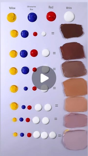 How To Make Skin Colour, Skin Color Paint Mixing, Mixing Skin Tones, Color Mixing Chart Acrylic, Mixing Primary Colors, Color Mixing Guide, Mixing Paint Colors, Color Theory Art, Oil Painting Tips