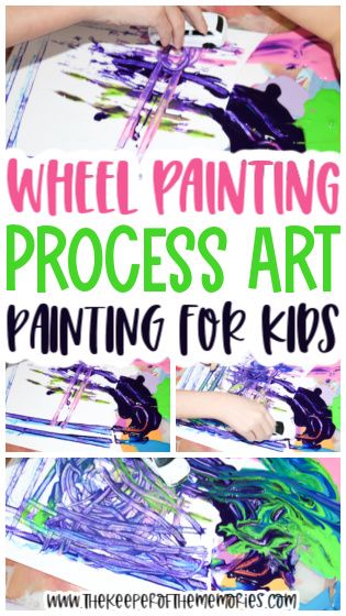 collage of wheel painting images with text: Wheel Painting Process Art Painting for Kids Process Art Preschool, Easy Painting For Kids, Blow Painting, Wheel Crafts, Creative Curriculum Preschool, Preschool Painting, Transportation Activities, Transportation Preschool, Sponge Painting