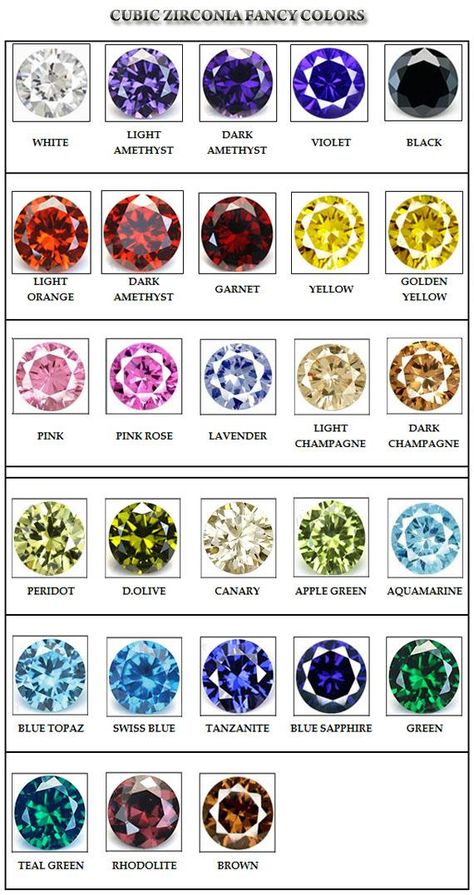 Avail gemstones in numerous shapes, sizes and colors. http://www.gemsngems.com/our-products/ Female Rings, Gemstones Chart, Good Jewelry, Jewelry Knowledge, Purity Ring, Black Amethyst, Sterling Silver Promise Rings, Diamond Size Chart, Buying An Engagement Ring