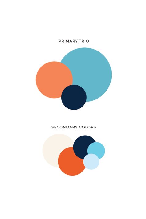 The color palette is for a brand that is quirky, friendly, sustainable and humble. They are the ‘Everyman’ archetype in personality and colors. Are you using a psychology backed approach to your color palette and brand identity design? You should be! Learn more at www.bethanyworks.com! Color Palette Blues And Reds, Healthcare Brand Color Palette, Friendly Design Branding, Caregiver Archetype Color Palette, Color Palette Portfolio, Quirky Colour Palette, Modern Logo Color Palette, Tech Company Color Palette, Charity Color Palette