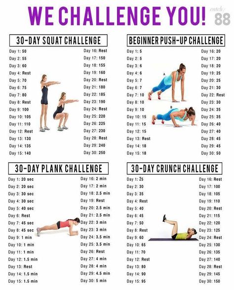 30 day challenge: squats, plank, push-ups, and crunches! 30 Day Squat, Motivasi Diet, Latihan Dada, Motivație Fitness, Challenge Fitness, Latihan Kardio, Latihan Yoga, Squat Challenge, Plank Challenge