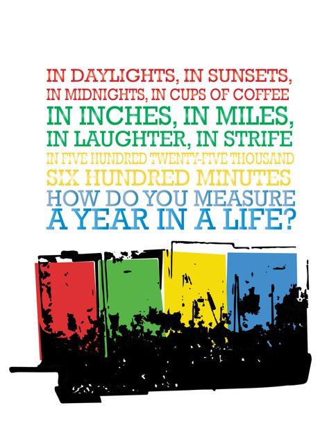 The only song from Rent I enjoy Broadway Quotes, Rent Musical, Seasons Of Love, Musical Quotes, Kid Aesthetic, Theatre Quotes, Theatre Geek, Musical Plays, Theatre Nerds