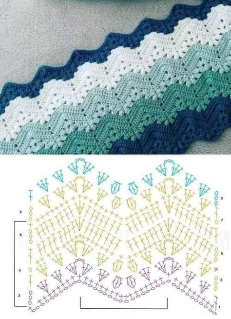 Zig Zag Crochet Pattern Blanket, Granny Zig Zag Crochet, Zigzag Crochet Blanket, Zigzag Crochet Pattern, Crochet Zig Zag Pattern, Zig Zag Crochet Blanket, Punto Zig Zag Crochet, Zig Zag Crochet Pattern, Uncinetto Zig Zag