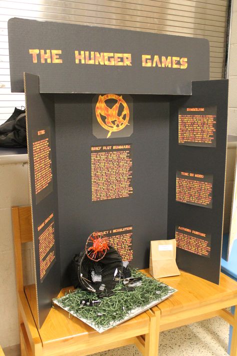 The Hunger Games.Reading Fair Project. Middle School. Family Night & Judging. Eastside Middle School. Book Projects Highschool, Book Project Ideas High School, Reading Fair Boards Ideas, Germany Phrases, School Family Night, Reading Fair, Poster Presentation, Japanese Cherry Tree, School Study Ideas