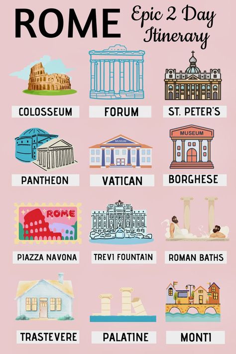 Pinterest pin for 2 days in Rome Rome Tips, 2 Days In Rome, Italy Culture, Italy Trip Planning, Things To Do In Rome, Rome Itinerary, Rome Travel Guide, Day Trips From Rome, Cruise Europe