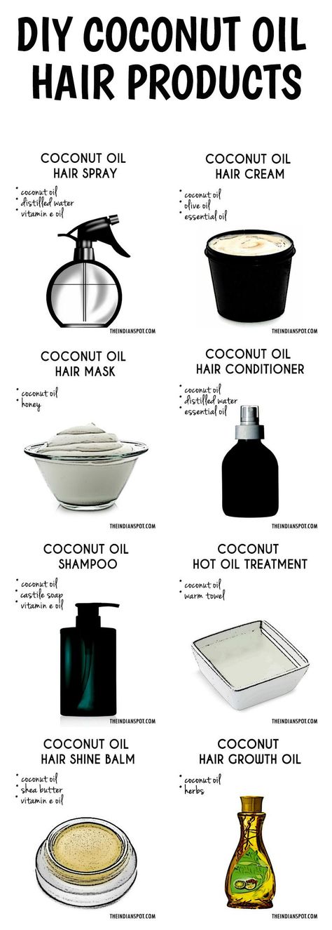 coconut oil: learn the good bad and the ugly: http://curlsunderstood.com/coconut-oil-natural-hair-regimen Health Coconut Oil, Coconut Shampoo, Diy Coconut, Diy Coconut Oil, Coconut Oil Hair Mask, Coconut Hair, Organic Virgin Coconut Oil, Diy Kosmetik, Coconut Oil Uses