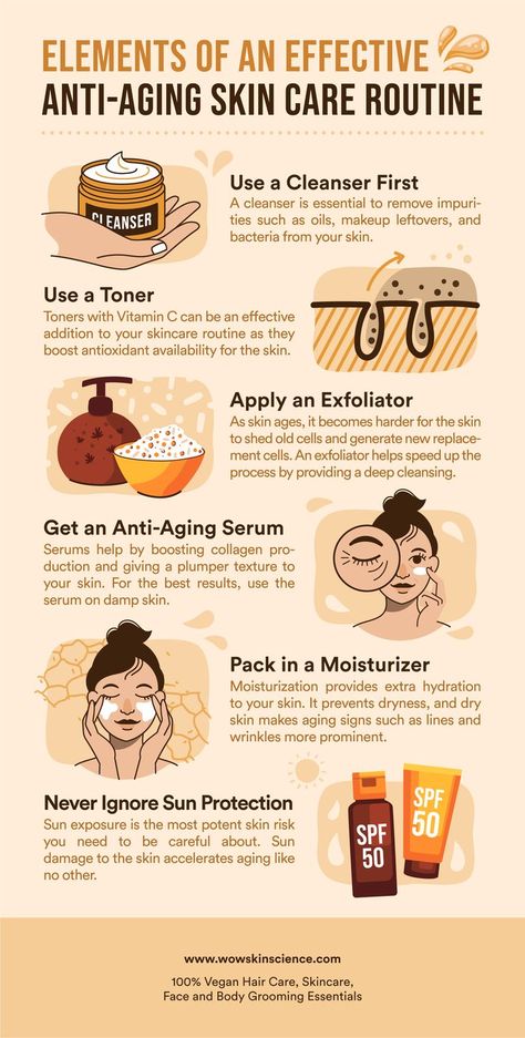 Anti Aging Skin Products Diy, Skin Care Wrinkles Anti Aging, Best Natural Anti Aging Skin Care, Skin Care For Wrinkles And Acne, Skin Care For 40s Anti Aging, Skin Care Routine 30s Anti Aging, Best Skin Care Products For Wrinkles Anti Aging, Skin Care Routine For Anti Aging, Skin Care Antiage