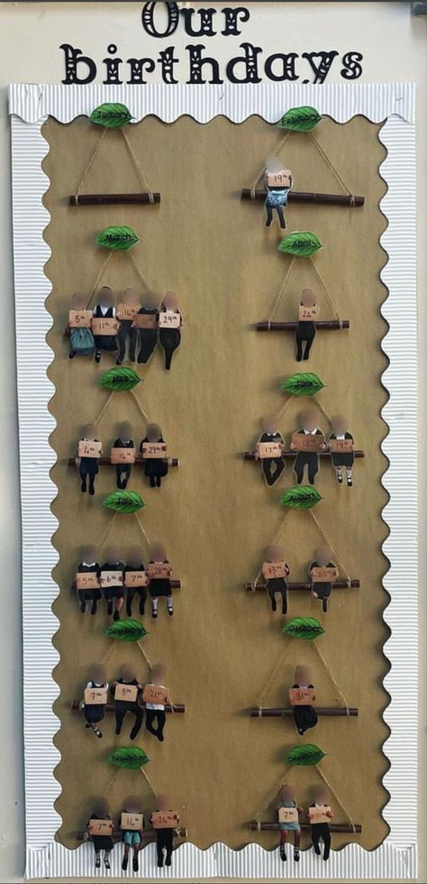 Class Birthday Display Classroom Ideas, Birthday Tree Classroom, Birthday Display Eyfs, Class Birthday Display, Birthday Display In Classroom, Birthday Tree, Nursery Classroom, Classroom Pictures, Class Birthdays