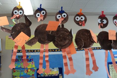 Turkey Poem, Kindergarten Thanksgiving, Turkey Theme, Activities For First Grade, Thanksgiving Activities Preschool, Preschool Thanksgiving, Turkey Pie, Pie Graph, Prek Crafts