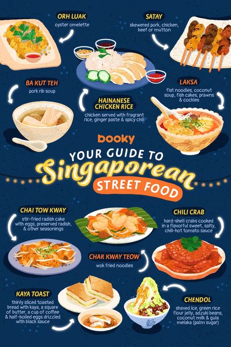 South American Street Food, Singapore Street Food, Singapore Street, Singaporean Food, Unique Dishes, Homemade Cookbook, Cibo Asiatico, Food Infographic, Foreign Food