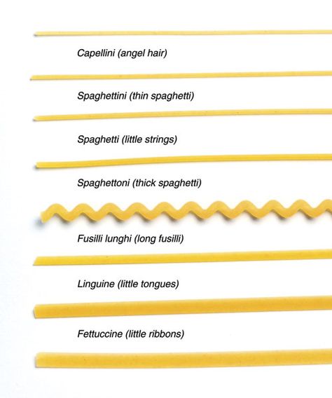 Linguine Spaghetti, Italian Pastas, Long Pasta, Cream Sauces, Types Of Pasta, Dried Pasta, Pasta Types, Spaghetti Noodles, Drying Pasta