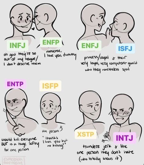 Info X Entp Ship, Enfp Ship Dynamics, Isfp Relationships Fanart, Ship Dynamics Infj, Mbti Ships Istp, What Is Mbti, Ship Dynamics Mbti, Mbti As Animals, Estp X Entp Ship