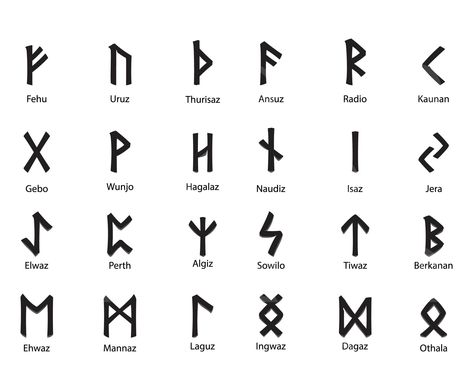 Nordic Runes Pack Svg, Nordic Runes Cut File, Viking Runes Vector Viking Symbol Svg, Nordic Alphabet Svg, Norse Symbol Clipart, Viking Runes Ruins Symbols, Nordic Alphabet, Viking Svg, Nordic Symbols, Viking Tattoo Symbol, Rune Viking, Kanji Japanese, Symbole Viking, Viking Symbol