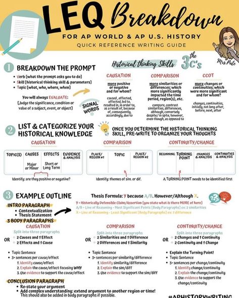 Ap World History Tips, Apush Leq, History Writing Prompts, Ap World History Notes, Social Studies Teaching Strategies, Historical Thinking Skills, Medical Printables, Ap Classes, Ap Euro