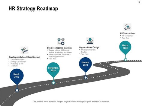 hr transformation roadmap powerpoint presentation slides Roadmap Powerpoint Template Free, Roadmap Slide Design, Roadmap Presentation Design, Hr Presentation, Business Process Mapping, Presentation Graphics, Graduation Book, Organizational Design, Ppt Slide Design