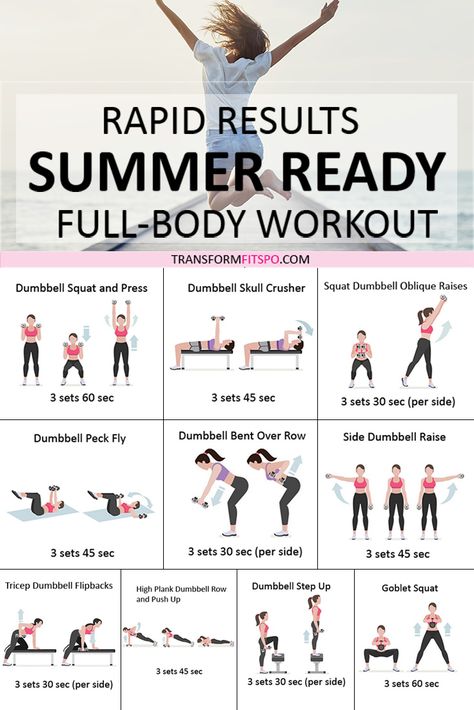 Quick Full Body Workout, Summer Body Workout Plan, Summer Bod, Gym Antrenmanları, Full Body Workout Routine, Full Body Workouts, Summer Body Workouts, Workout Plan For Beginners, Body Workout At Home