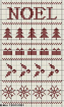 Broderie Cross Stitch Border Pattern, Fair Isle Knitting Patterns, Christmas Stocking Pattern, Xmas Cross Stitch, Winter Cross Stitch, Cross Stitch Borders, Needlework Patterns, Cross Stitch Samplers, Cross Stitch Patterns Christmas