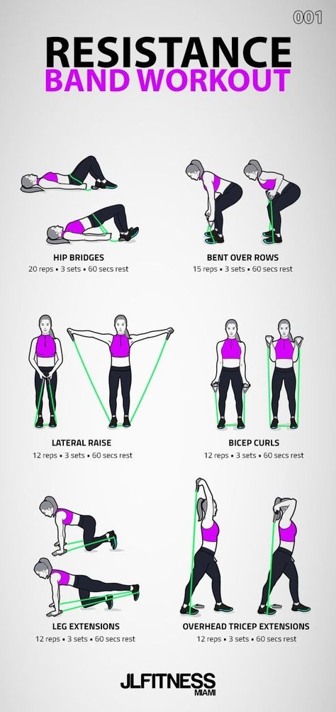 Resistance Band Workout 001 | JLFITNESSMIAMI Resistant Band Workouts, Resistance Band Workouts, Band Workouts, Reformer Pilates, Pilates Training, Resistance Band Workout, Yoga Iyengar, Resistance Workout, Outfit Yoga