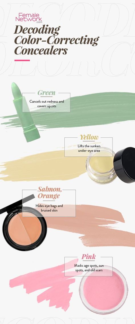 Color Correction Makeup, Color Correcting Concealer, Correcting Concealer, Maquillaje Natural, Wedding Beauty, Tips Tricks, Love Makeup, All Things Beauty, Color Correction