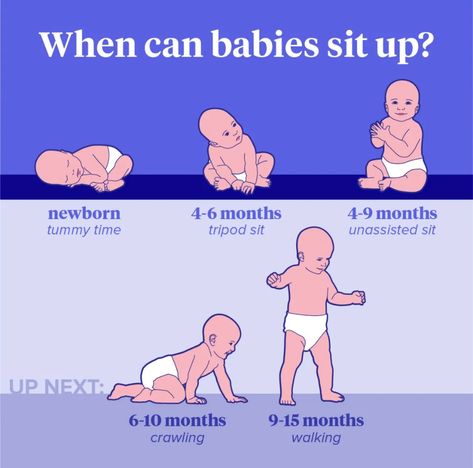 When Can Babies Sit Up and How Can You Help a Baby Develop this Skill? Helping Baby Sit Up, Pinterest Baby, Baby Information, Newborn Mom, Newborn Baby Tips, Baby Life Hacks, Baby Education, Baby Facts, Baby Care Tips