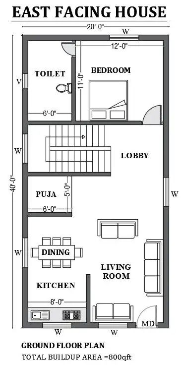 20’x40’ East facing house plan as per vastu shastra is given in this FREE Autocad drawing file. Download now. - Cadbull 25×50 House Plan, House Plan App, East Facing House Plan, Smart House Plans, 2d Autocad Drawing, 20x30 House Plans, West Facing House, 20x40 House Plans, Bubu Gown