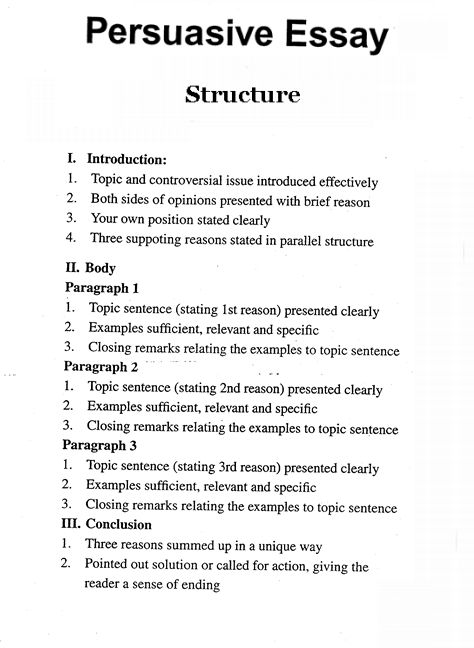 Beth Wilcox's Northern Learning Centre Blog: Persuasive Essay Format How To Write Persuasive Essay, How To Write A Good Speech, Persuasive Essay Outline, Persuasive Speech, Studie Hacks, Persuasive Techniques, Essay Structure, Persuasive Essay, Essay Format