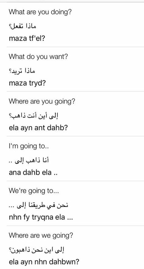 Arabic Conversation, Learning Arabic For Beginners, Spoken Arabic, Arabic Sentences, Learn Arabic Online, Arabic Phrases, Teach Arabic, English Language Learning Grammar, Learn Arabic Alphabet