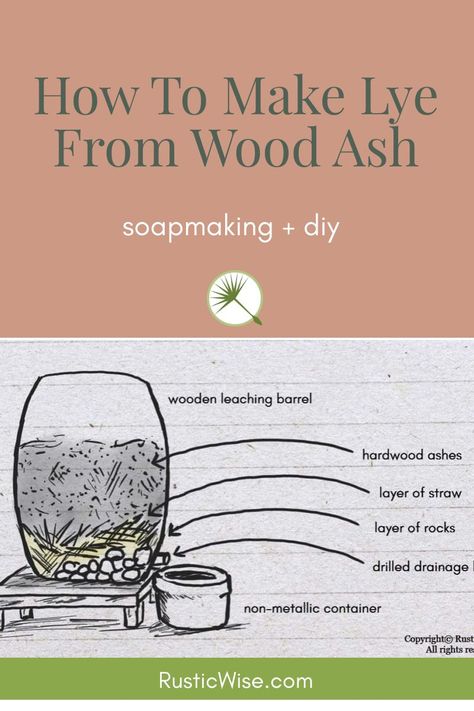 Wood Ash Soap, How To Make Tallow Soap, Making Lye From Wood Ash, How To Make Lye From Wood Ash, Homemade Stuff To Sell, Lye Soap Recipe, How To Make Lye, Soap Making For Beginners, Lye Water