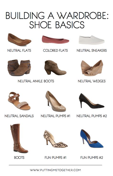 Wardrobe From Scratch, Part 6: How to Choose Shoes Wardrobe From Scratch, Neutral Pumps, How To Have Style, Basic Shoes, Shoe Wardrobe, Build A Wardrobe, Fashion Vocabulary, Wardrobe Planning, Cooler Look