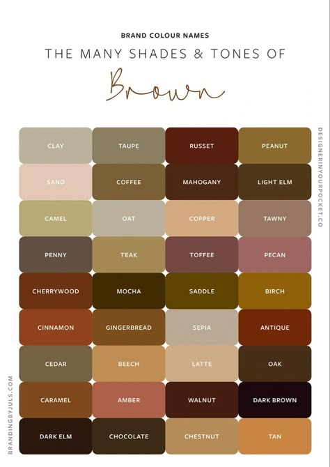 Unique Color Names, Colour Shade Card, Color Names Chart, Colour Names, Pantone Color Chart, Hex Color Palette, Color Palette Challenge, Brown Color Palette, Color Schemes Colour Palettes