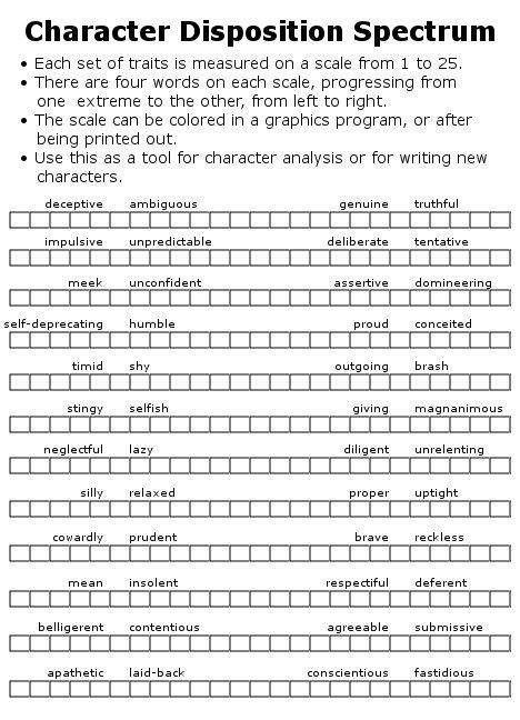 Is Your Character At Fault Chart, How To Develop A Character Writing, Character Development Chart, Dnd Character Development, Writing Good Characters, Character Height Chart Reference, Dnd Character Traits, Character Journal Ideas, Character Planning Sheet